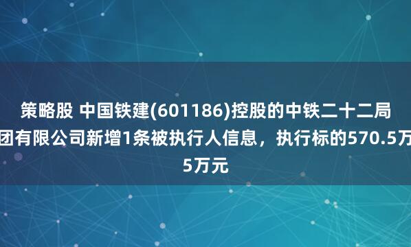 策略股 中国铁建(601186)控股的中铁二十二局集团有限公司新增1条被执行人信息，执行标的570.5万元