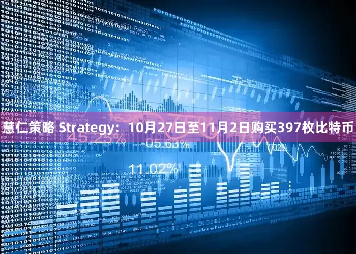 慧仁策略 Strategy：10月27日至11月2日购买397枚比特币
